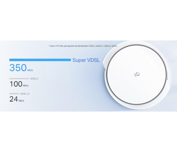 TP-Link Deco X73-DSL Mesh WiFi6 (5400Mb/s a/b/g/n/ac/ax) - 1137694 - zdjęcie 13